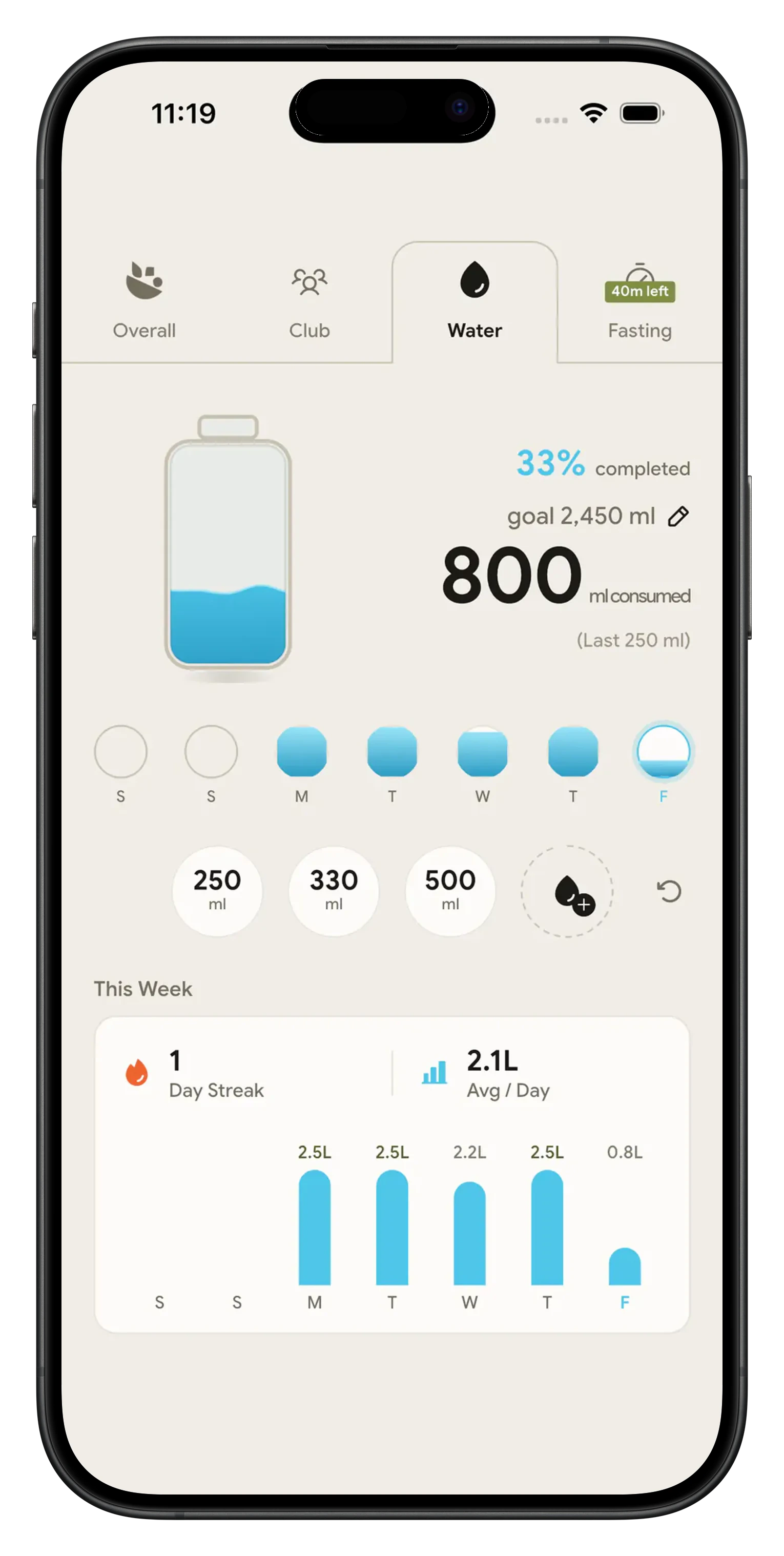NutriScan water tracker with the bottle fill and quick log chips