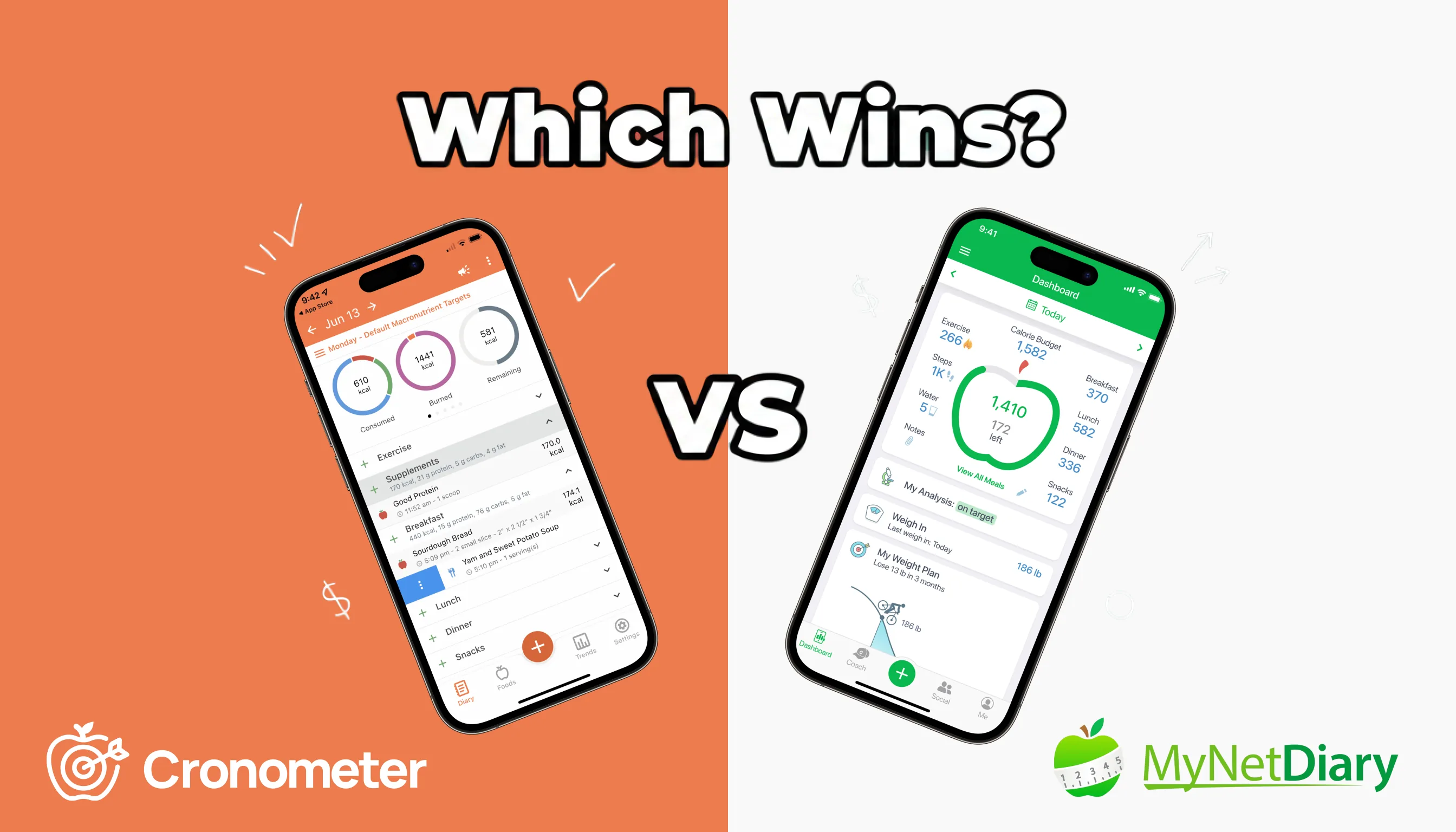 Cronometer vs MyNetDiary 2026: Best for Nutrients & Health